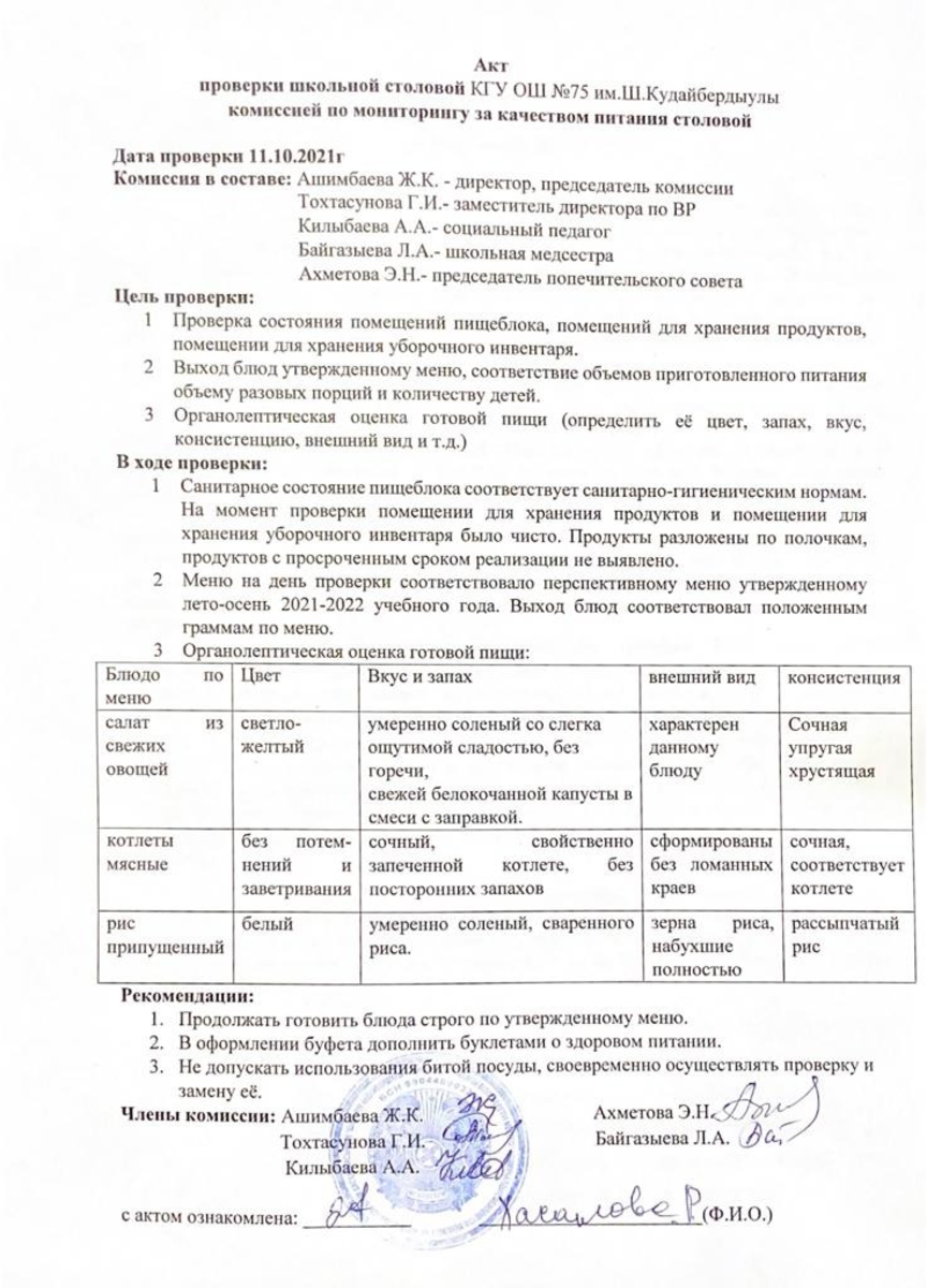 Акт проверки школьной столовой_октябрь 2021 г.