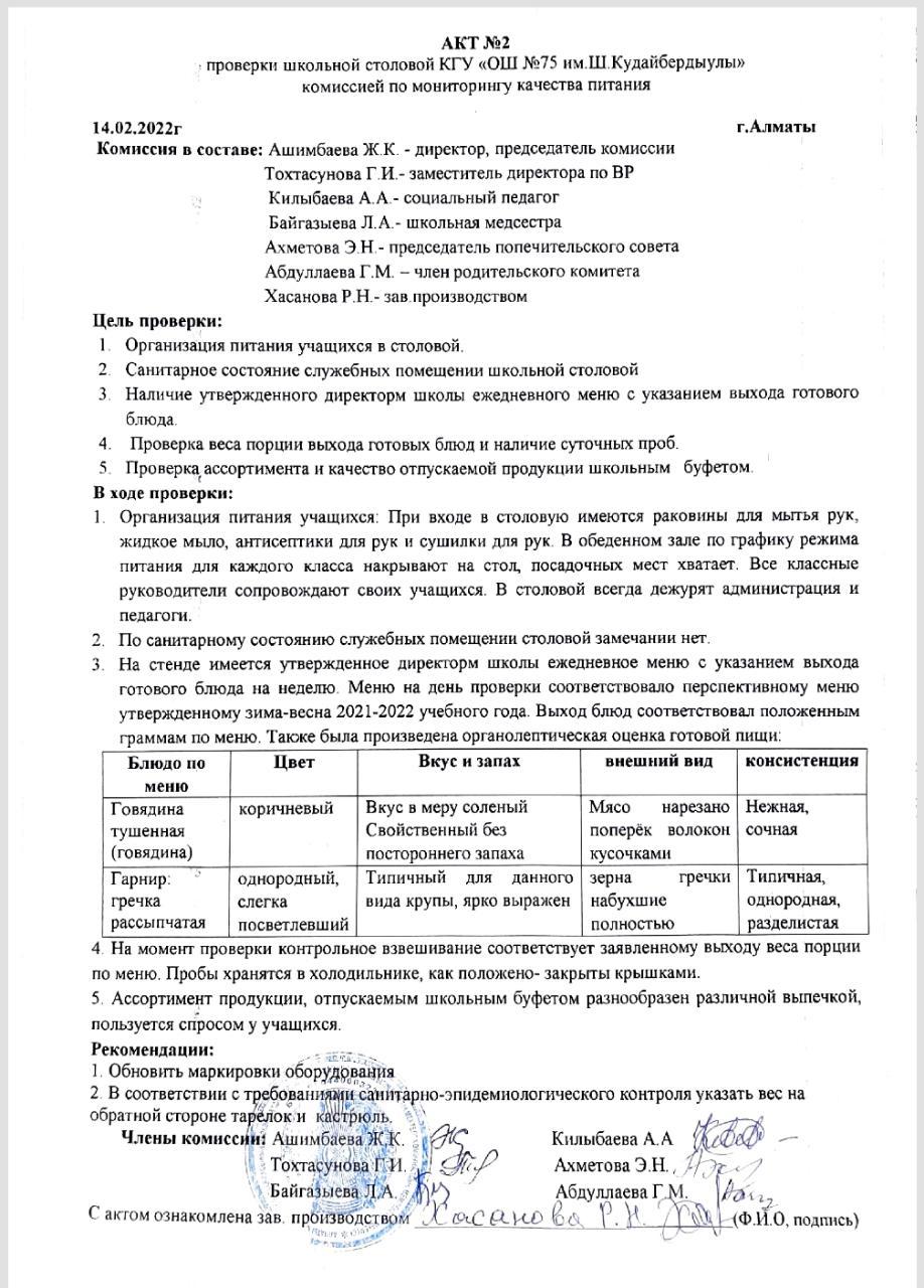 Акт проверки школьной столовой №2 от 14.02.2022 г.