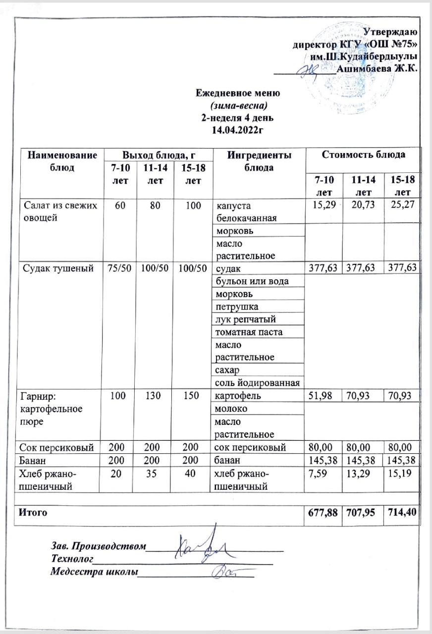 Ежедневное меню и фото готового блюда согласно меню на 14 апреля 2022 года  » КГУ «Общеобразовательная школа № 75 имени Шакарима Кудайбердыулы»  Управления образования г.Алматы