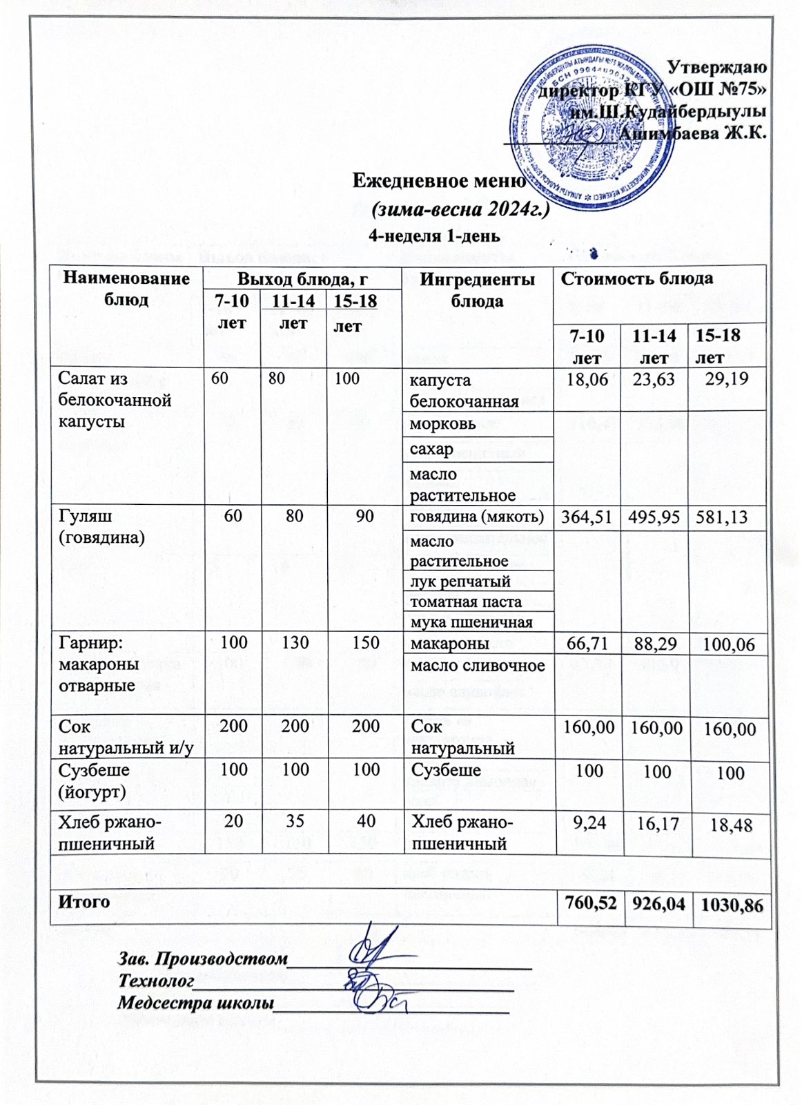 20 мамыр 2024ж күнгі ас мәзіріне сәйкес күнделікті ас мәзірі және дайын тамақтың суреті / Ежедневное меню и фото готового блюда согласно меню на 20 май 2024 года