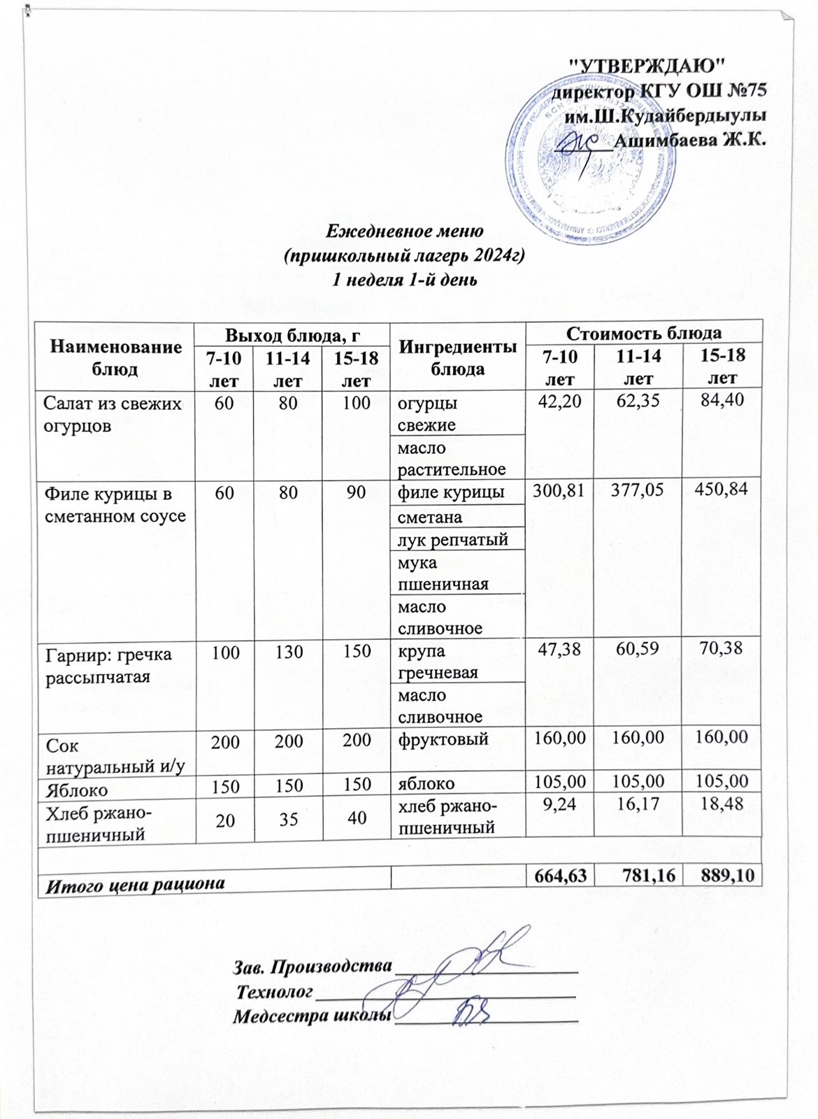 27 мамыр 2024ж күнгі ас мәзіріне сәйкес күнделікті ас мәзірі және дайын тамақтың суреті / Ежедневное меню и фото готового блюда согласно меню на 27 май 2024 года