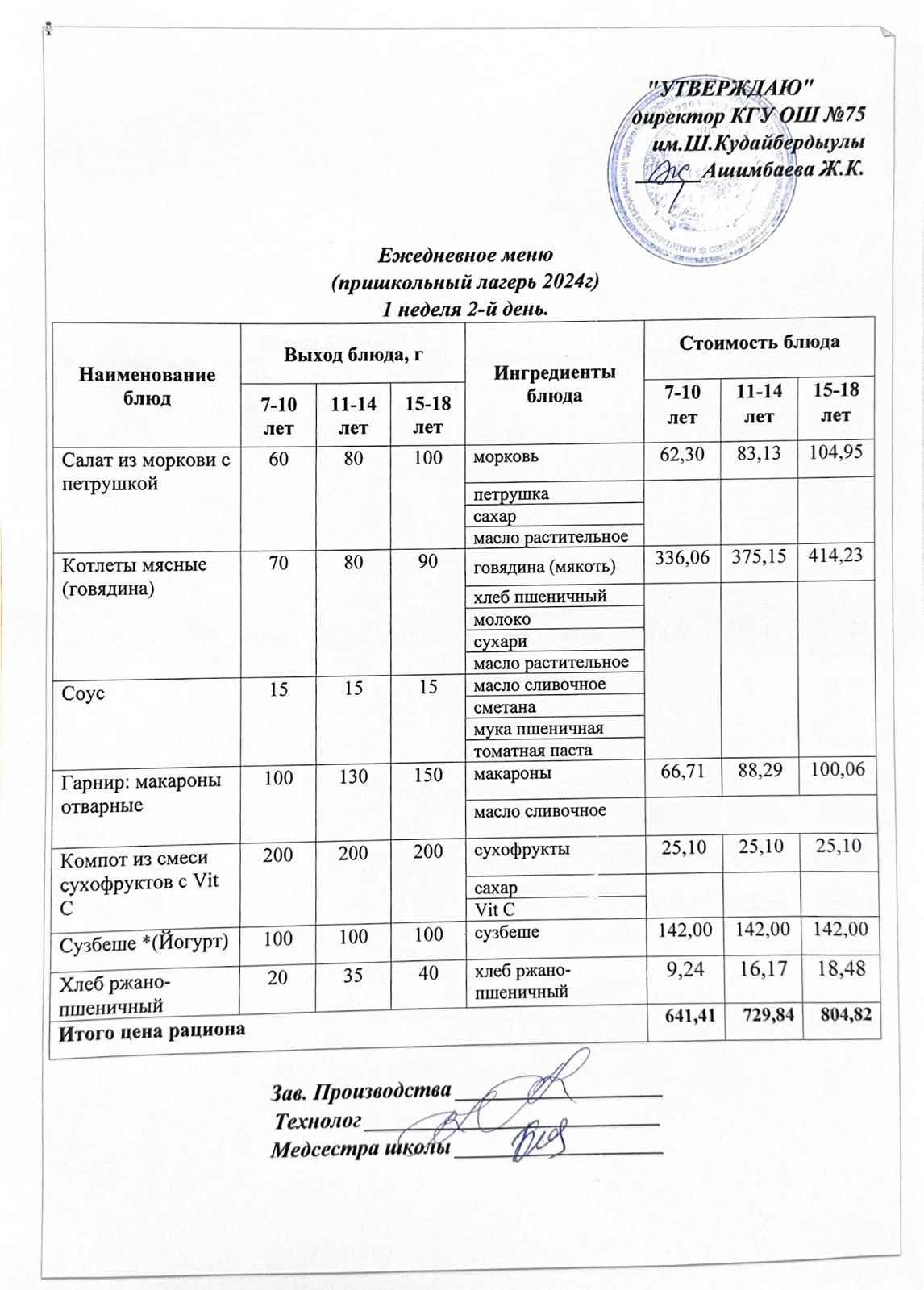 28 мамыр 2024ж күнгі ас мәзіріне сәйкес күнделікті ас мәзірі және дайын тамақтың суреті / Ежедневное меню и фото готового блюда согласно меню на 28 май 2024 года