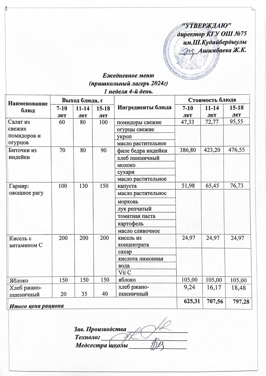 30 мамыр 2024ж күнгі ас мәзіріне сәйкес күнделікті ас мәзірі және дайын тамақтың суреті / Ежедневное меню и фото готового блюда согласно меню на 30 май 2024 года