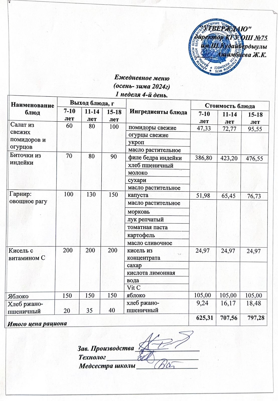 05 қыркүйек 2024ж күнгі ас мәзіріне сәйкес күнделікті ас мәзірі және дайын тамақтың суреті / Ежедневное меню и фото готового блюда согласно меню на 05 сентября 2024 года