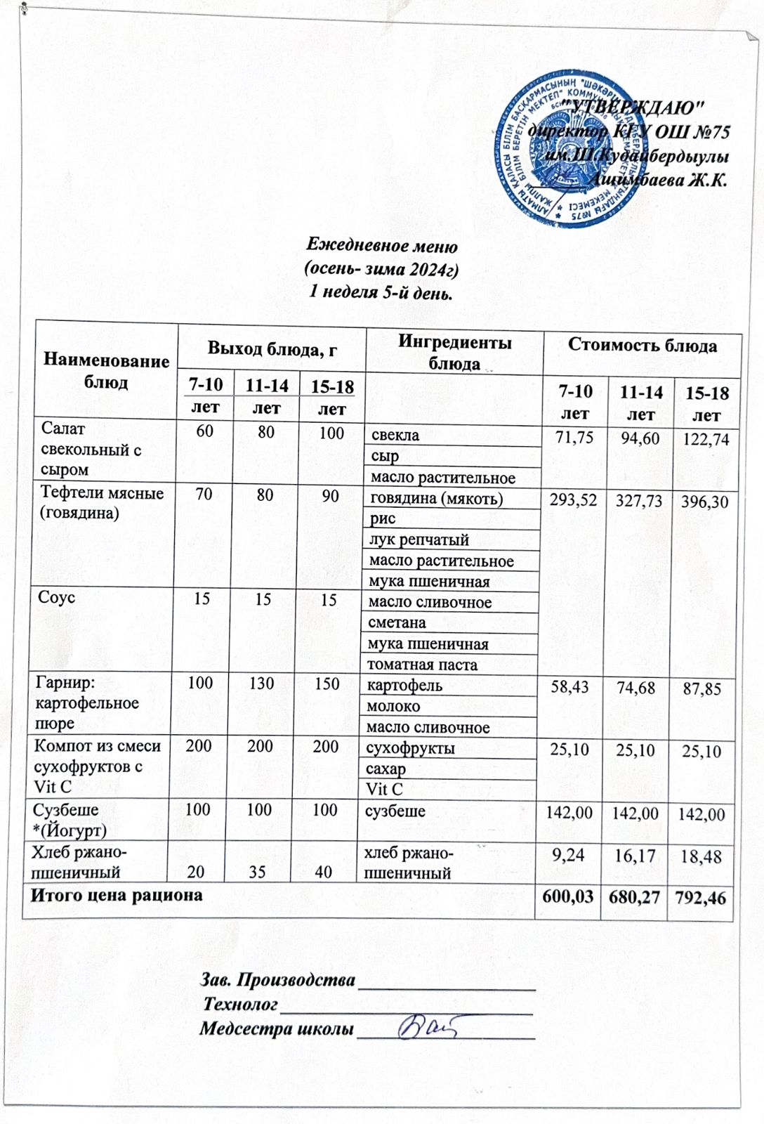 06 қыркүйек 2024ж күнгі ас мәзіріне сәйкес күнделікті ас мәзірі және дайын тамақтың суреті / Ежедневное меню и фото готового блюда согласно меню на 06 сентября 2024 года