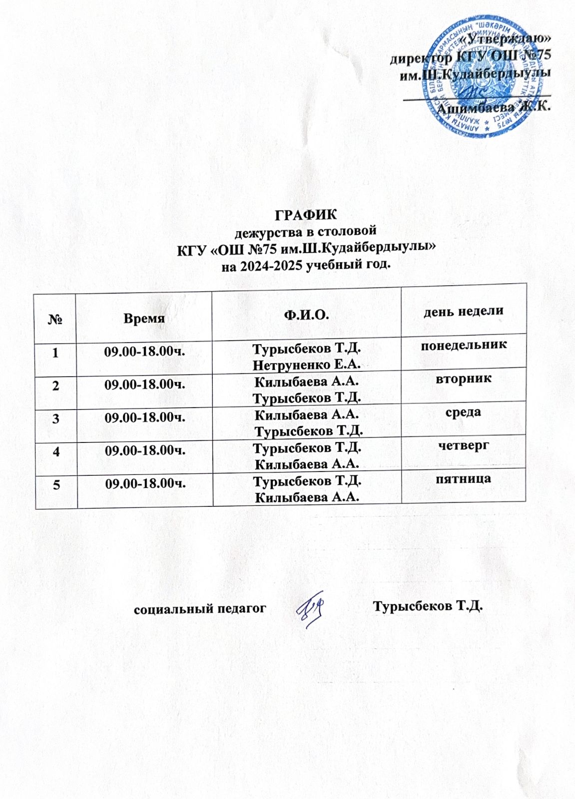 График дежурства в столовой КГУ "ОШ №75 им. Ш.Кудайбердыулы" 2024-2025 учебный год.