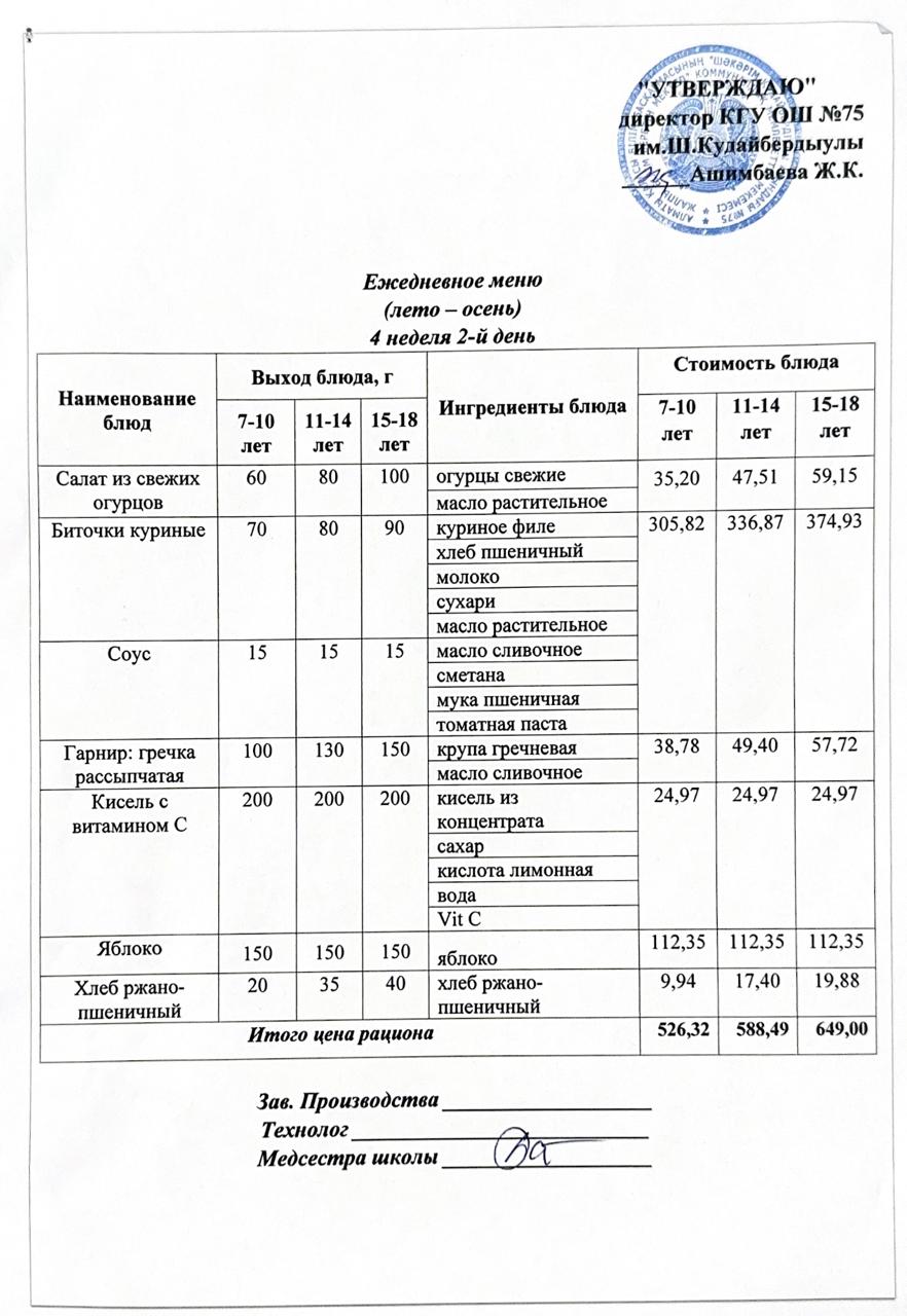 24 қыркүйек 2024ж күнгі ас мәзіріне сәйкес күнделікті ас мәзірі және дайын тамақтың суреті / Ежедневное меню и фото готового блюда согласно меню на 24 сентября 2024 года