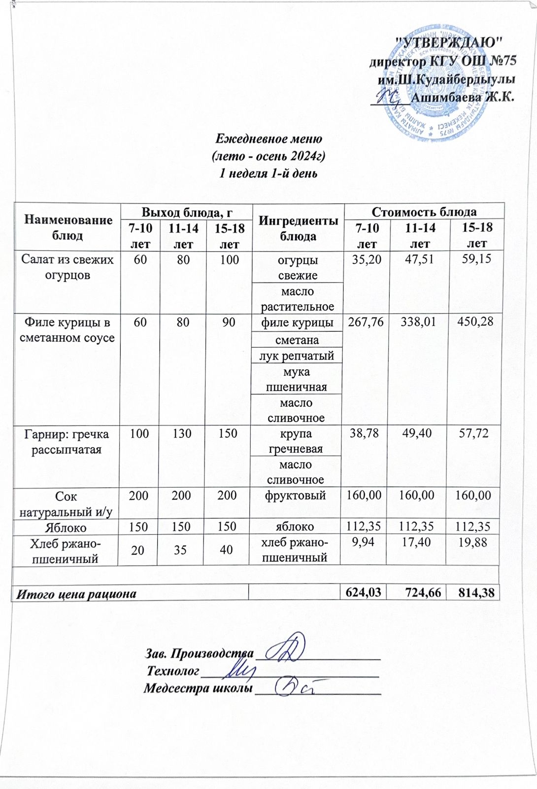 30 қыркүйек 2024ж күнгі ас мәзіріне сәйкес күнделікті ас мәзірі және дайын тамақтың суреті / Ежедневное меню и фото готового блюда согласно меню на 30 сентября 2024 года