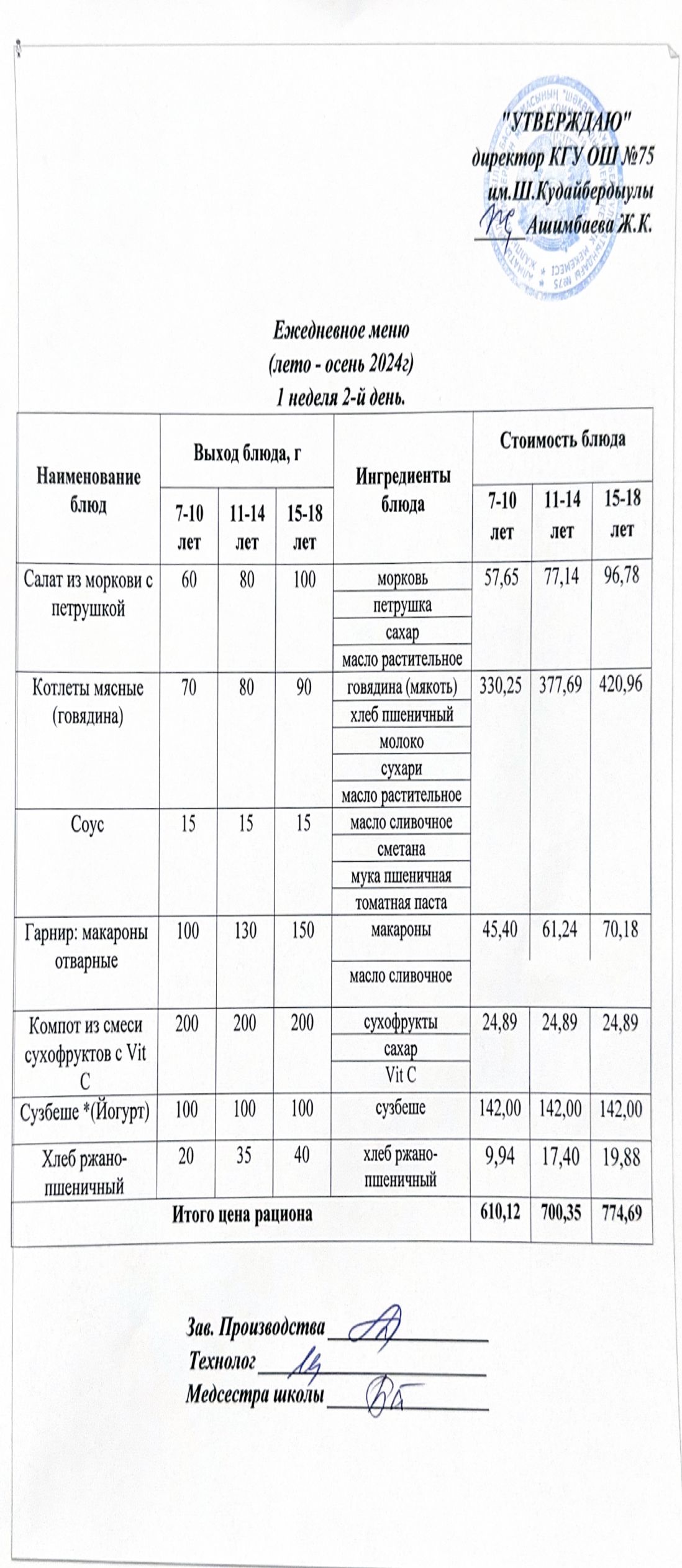 01 қазан 2024ж күнгі ас мәзіріне сәйкес күнделікті ас мәзірі және дайын тамақтың суреті / Ежедневное меню и фото готового блюда согласно меню на 01 октября 2024 года