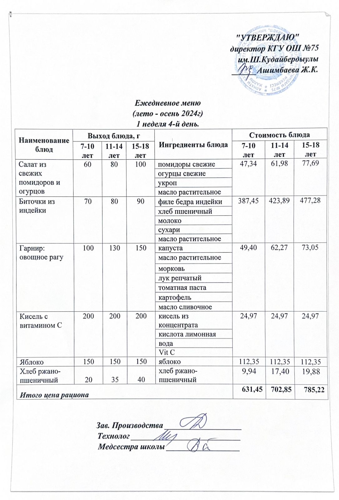 03 қазан 2024ж күнгі ас мәзіріне сәйкес күнделікті ас мәзірі және дайын тамақтың суреті / Ежедневное меню и фото готового блюда согласно меню на 03 октября 2024 года