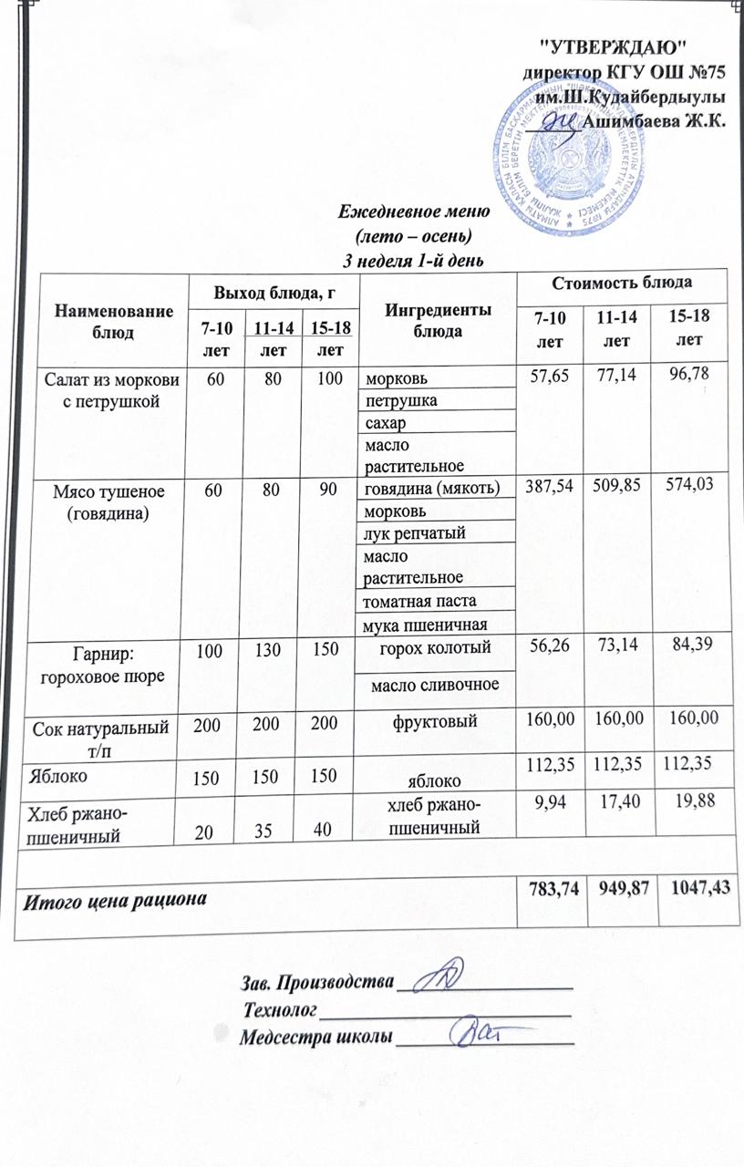 14 қазан 2024ж күнгі ас мәзіріне сәйкес күнделікті ас мәзірі және дайын тамақтың суреті / Ежедневное меню и фото готового блюда согласно меню на 14 октября 2024 года