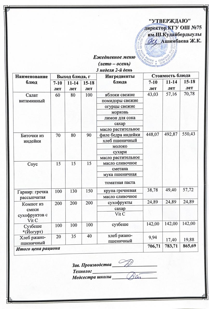 15 қазан 2024ж күнгі ас мәзіріне сәйкес күнделікті ас мәзірі және дайын тамақтың суреті / Ежедневное меню и фото готового блюда согласно меню на 15 октября 2024 года