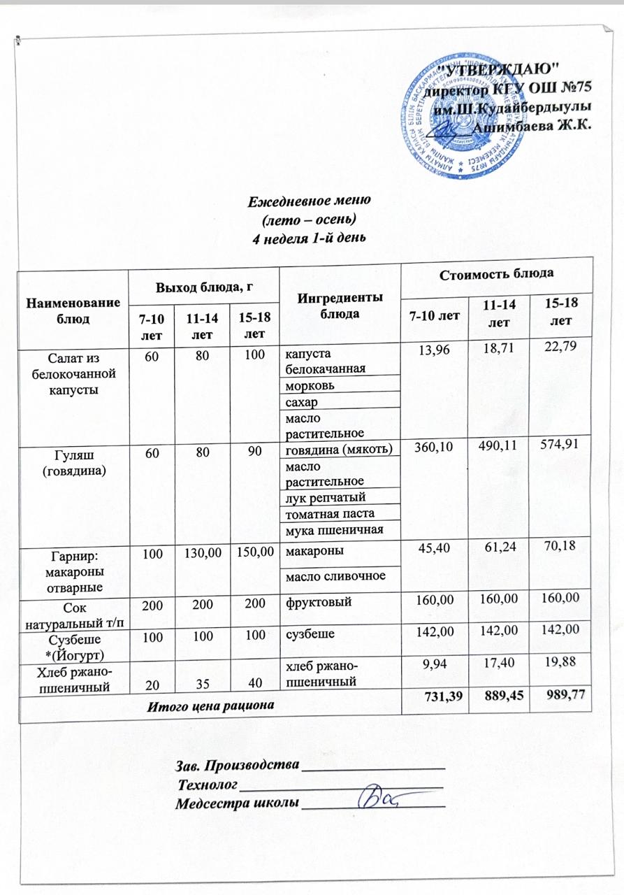 21 қазан 2024ж күнгі ас мәзіріне сәйкес күнделікті ас мәзірі және дайын тамақтың суреті / Ежедневное меню и фото готового блюда согласно меню на 21 октября 2024 года