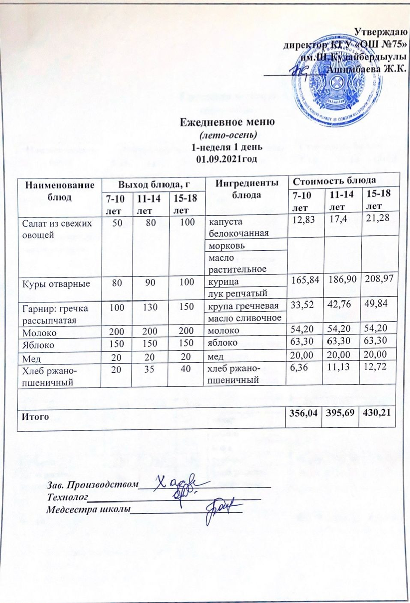 Ежедневное меню (лето-осень)_1-2 неделя_2021-2022 учебный год