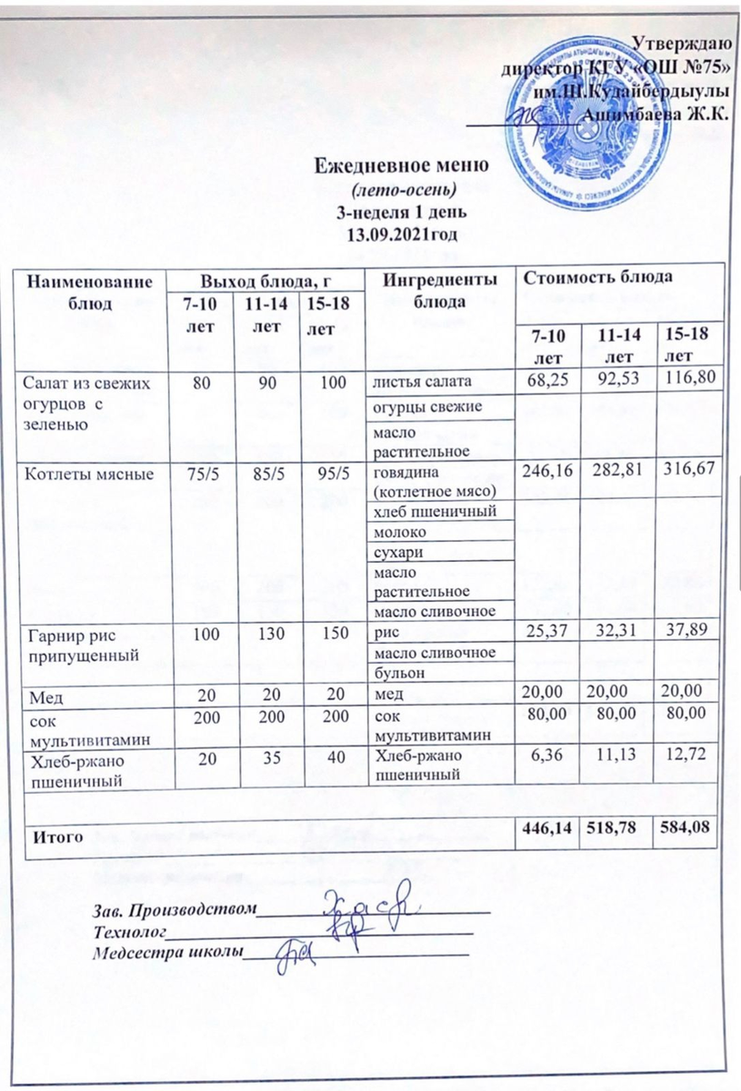Ежедневное меню (лето-осень)_3-4 неделя_2021-2022 учебный год