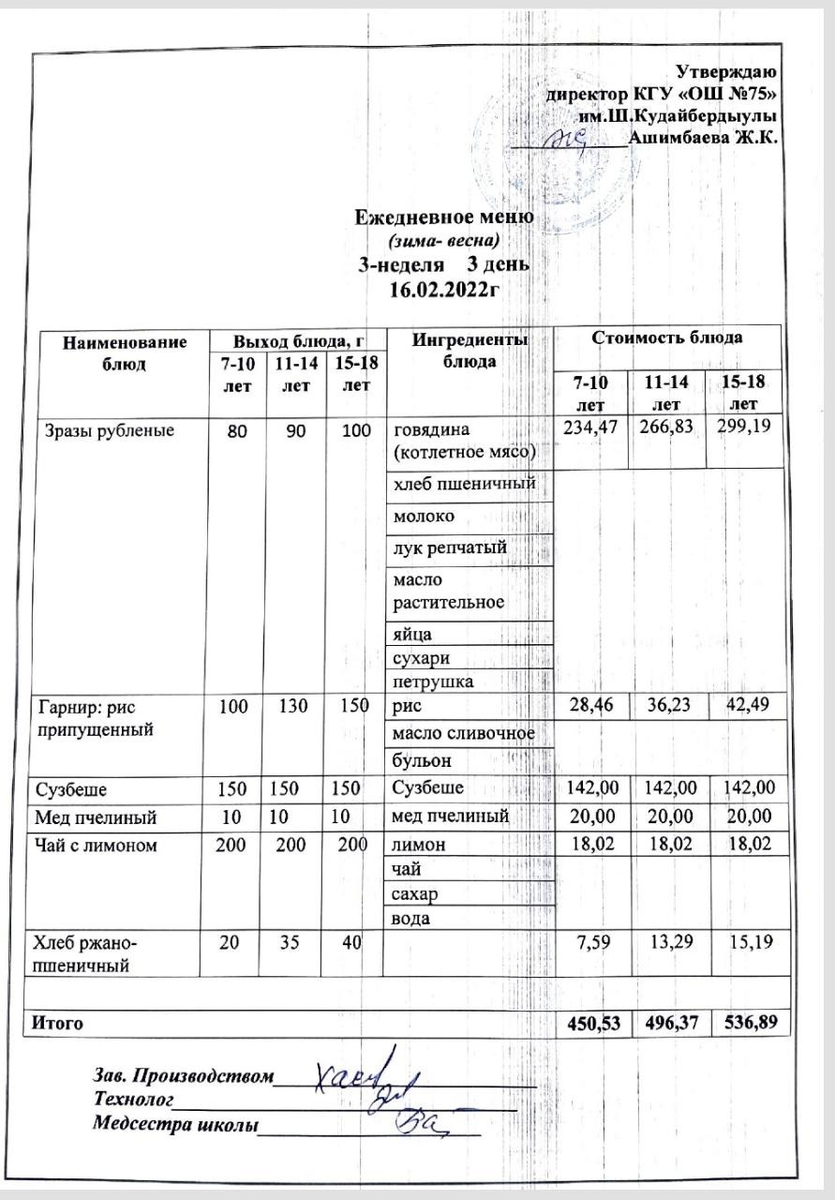 Ежедневное меню и фото готового блюда согласно меню на 16 февраля 2022 года