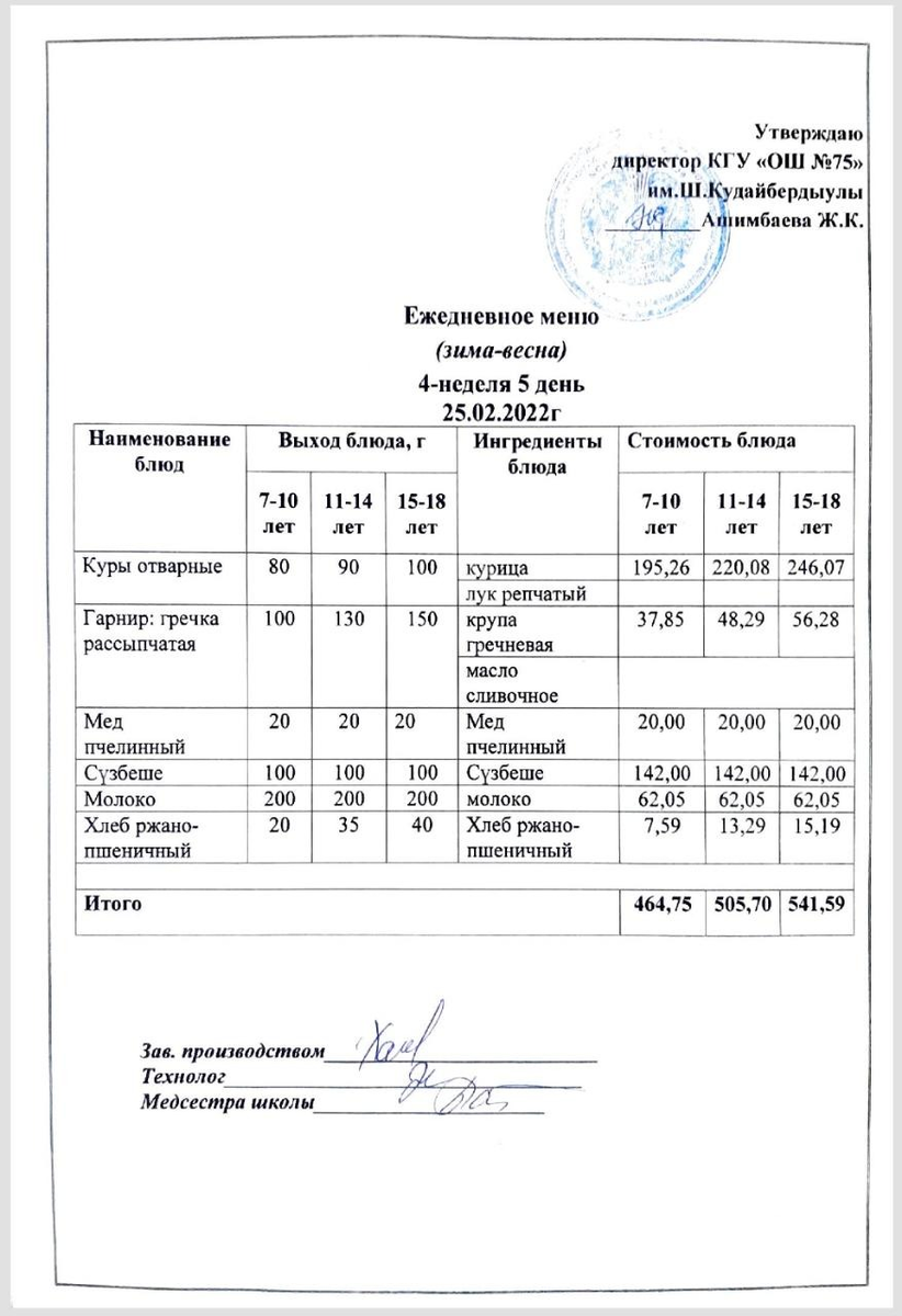 Ежедневное меню и фото готового блюда согласно меню на 25 февраля 2022 года