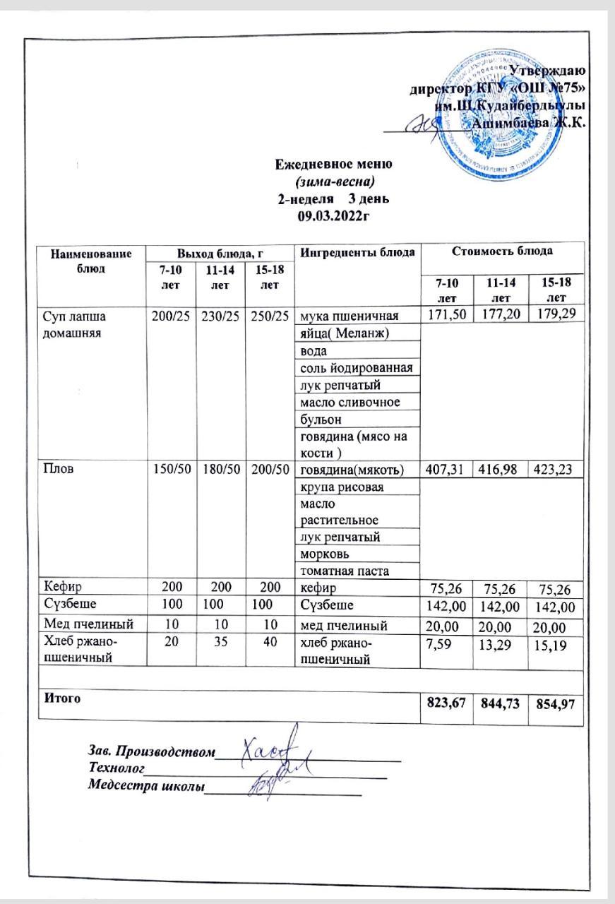 Ежедневное меню и фото готового блюда согласно меню на 9 марта 2022 года