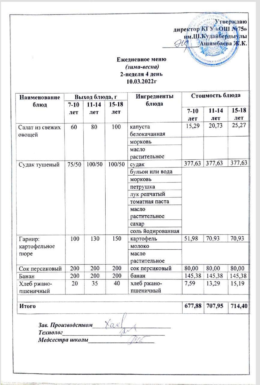 Ежедневное меню и фото готового блюда согласно меню на 10 марта 2022 года