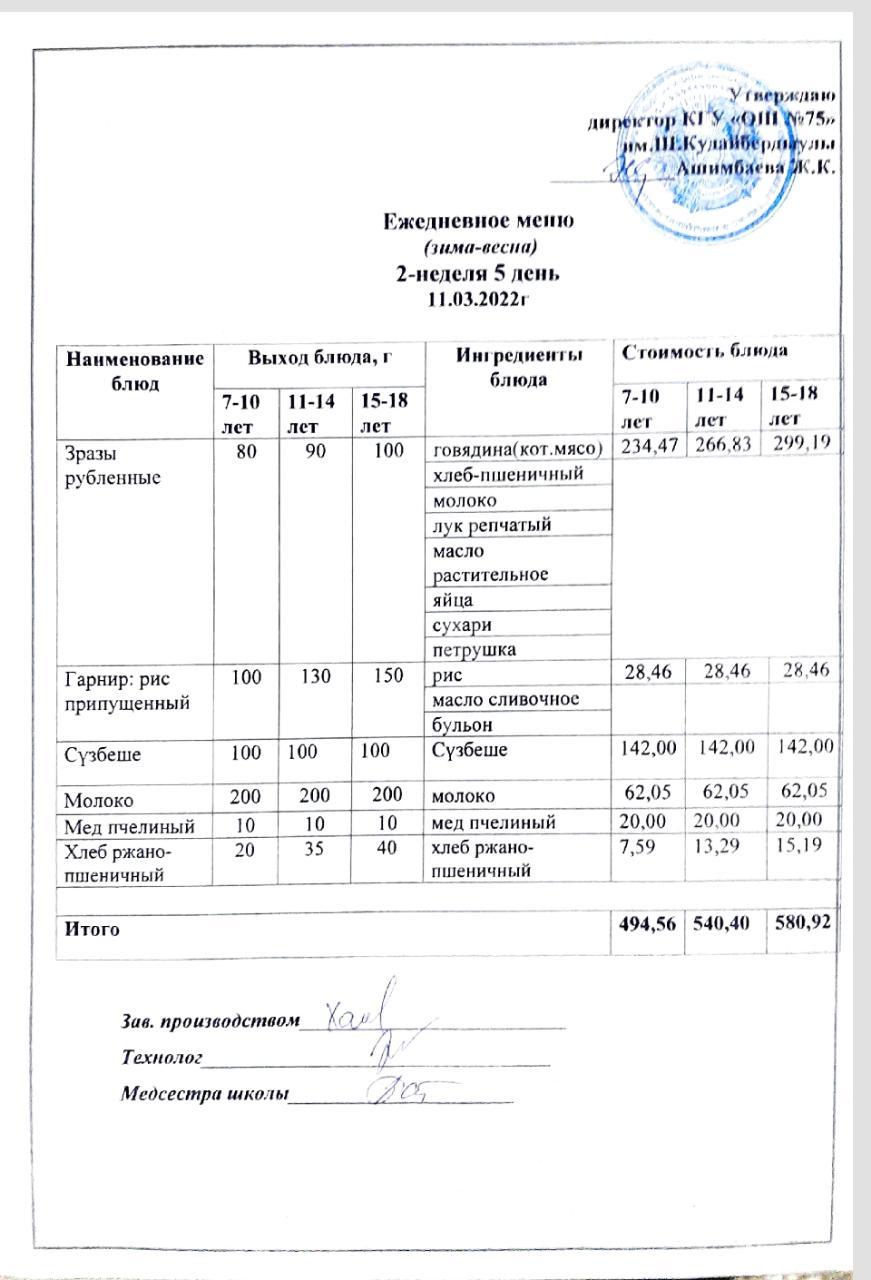 Ежедневное меню и фото готового блюда согласно меню на 11 марта 2022 года