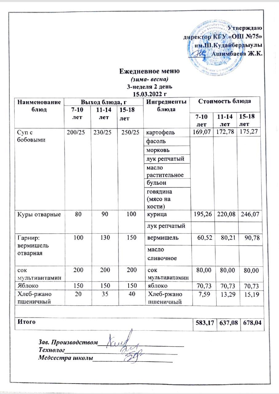 Ежедневное меню и фото готового блюда согласно меню на 15 марта 2022 года