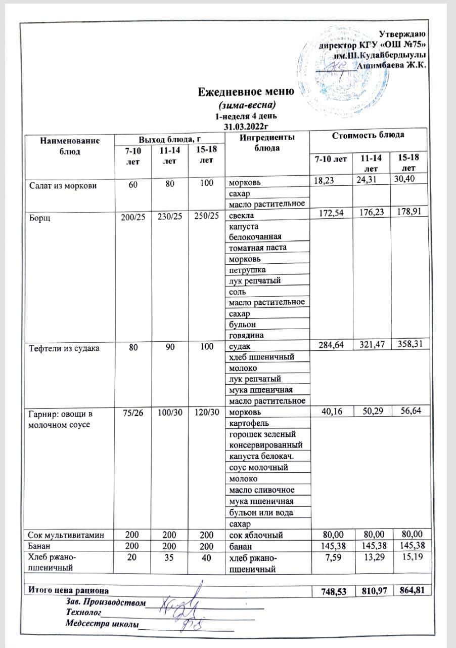 Ежедневное меню и фото готового блюда согласно меню на 31 марта 2022 года