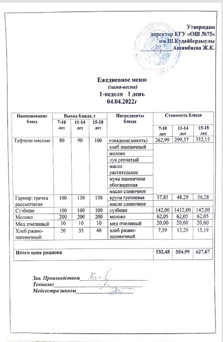 Ежедневное меню и фото готового блюда согласно меню на 4 апреля 2022 года