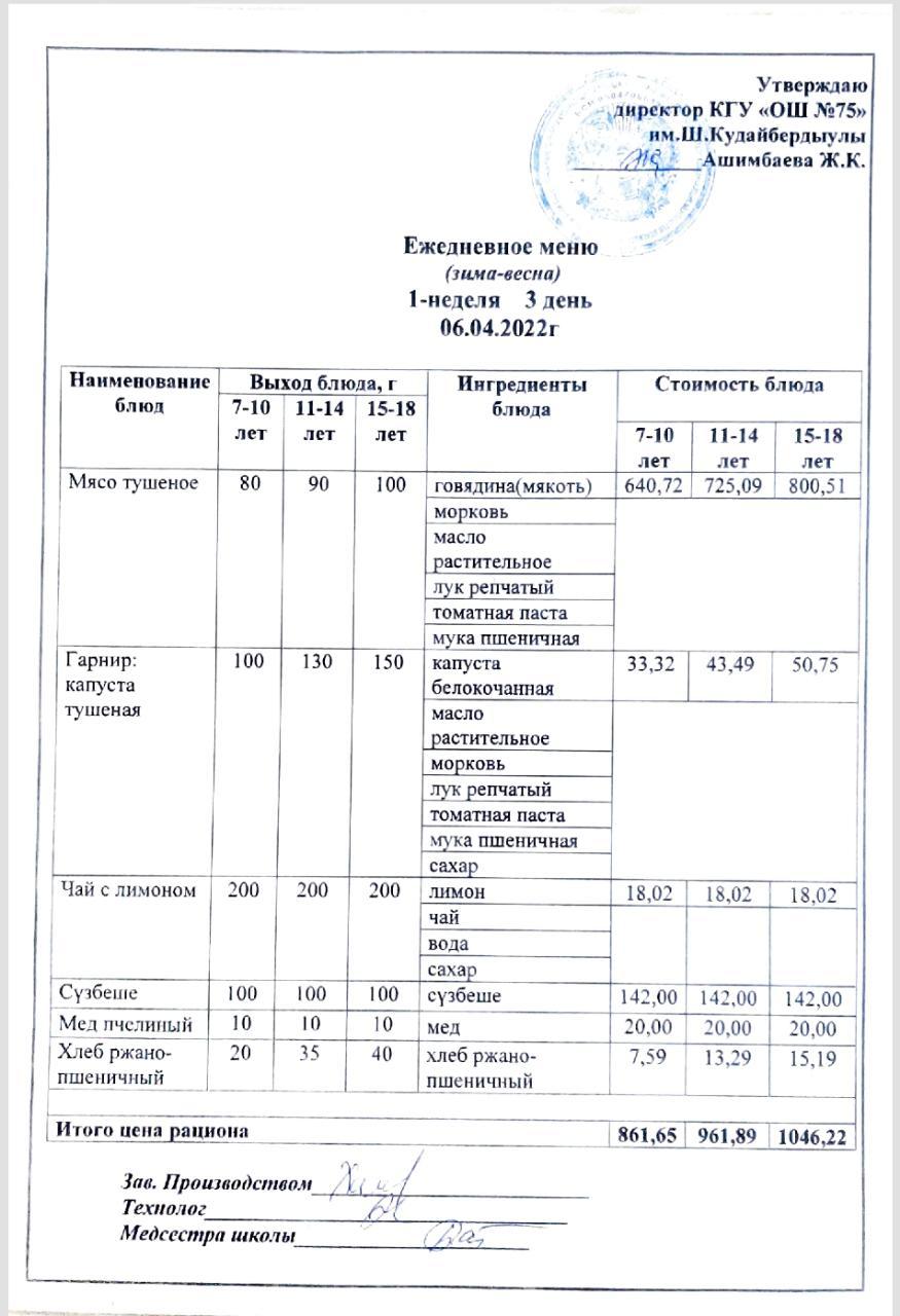 Ежедневное меню и фото готового блюда согласно меню на 6 апреля 2022 года