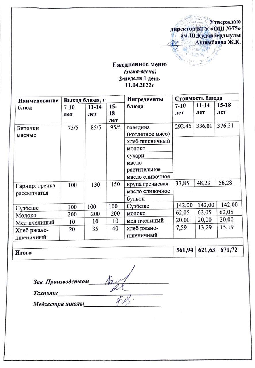 Ежедневное меню и фото готового блюда согласно меню на 11 апреля 2022 года