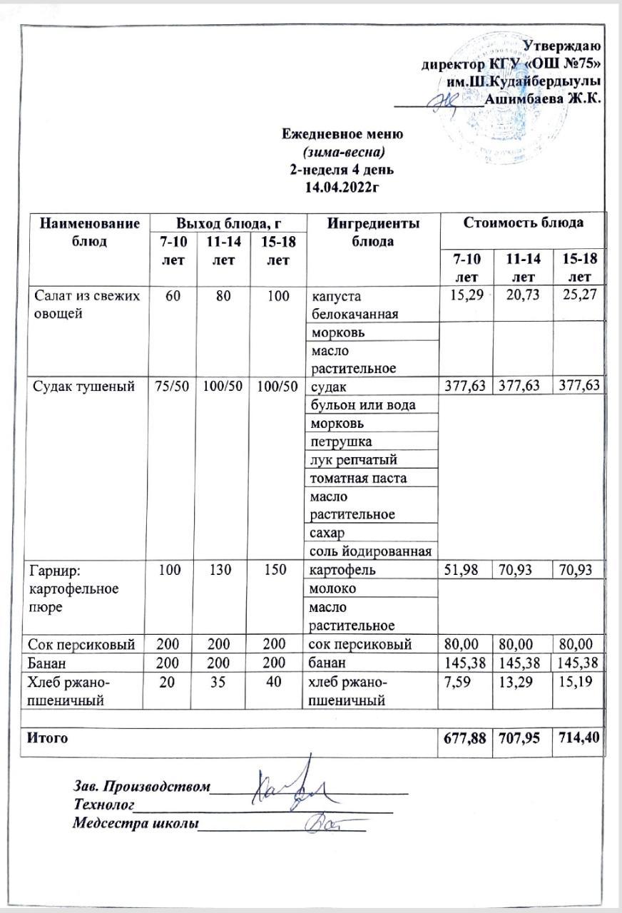 Ежедневное меню и фото готового блюда согласно меню на 14 апреля 2022 года
