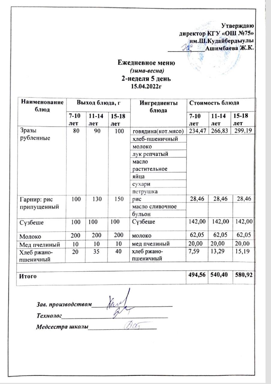 Ежедневное меню и фото готового блюда согласно меню на 15 апреля 2022 года