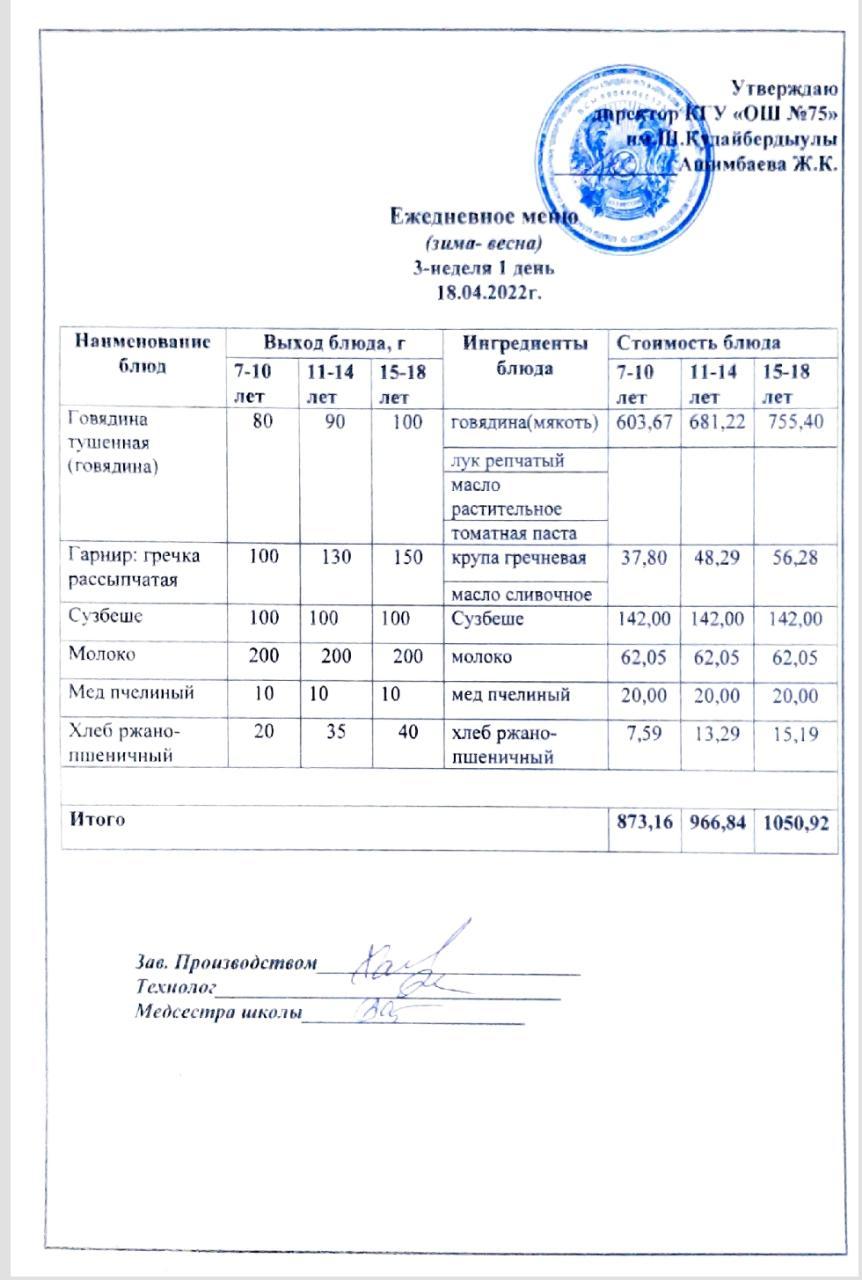 Ежедневное меню и фото готового блюда согласно меню на 18 апреля 2022 года