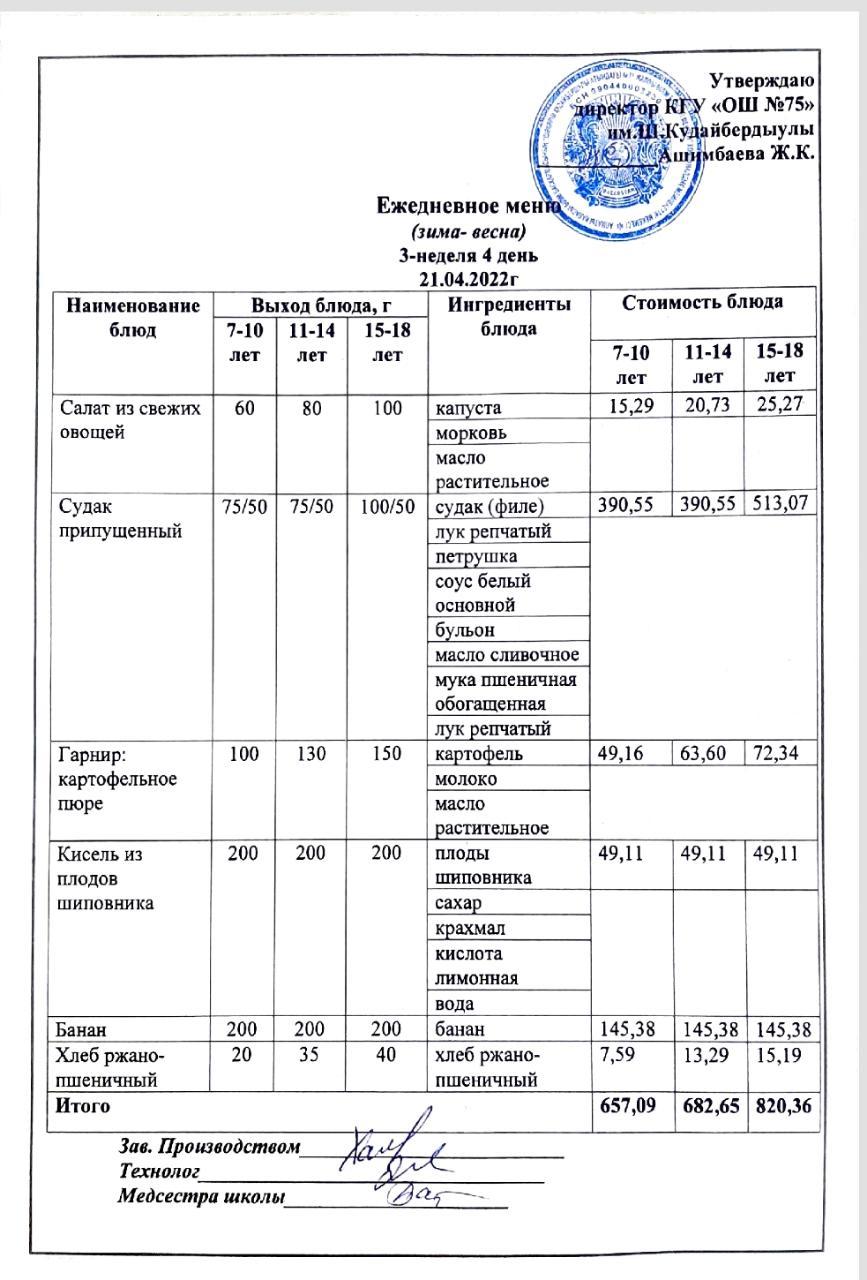 Ежедневное меню и фото готового блюда согласно меню на 21 апреля 2022 года