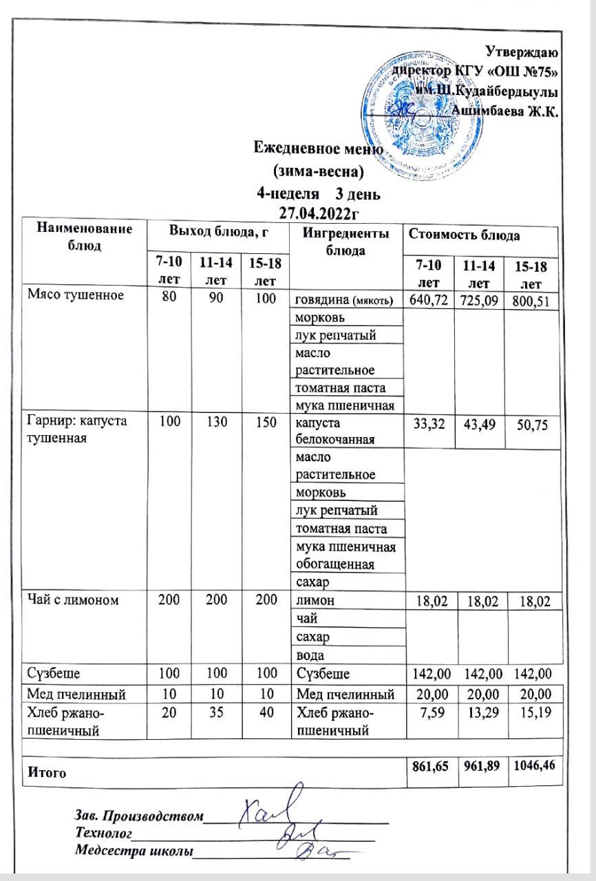 Ежедневное меню и фото готового блюда согласно меню на 27 апреля 2022 года