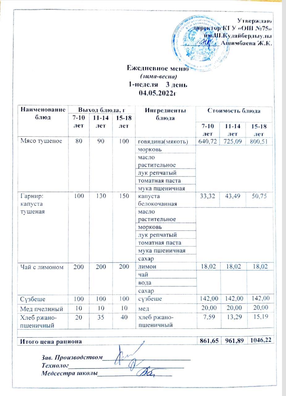 Ежедневное меню и фото готового блюда согласно меню на 4 мая 2022 года