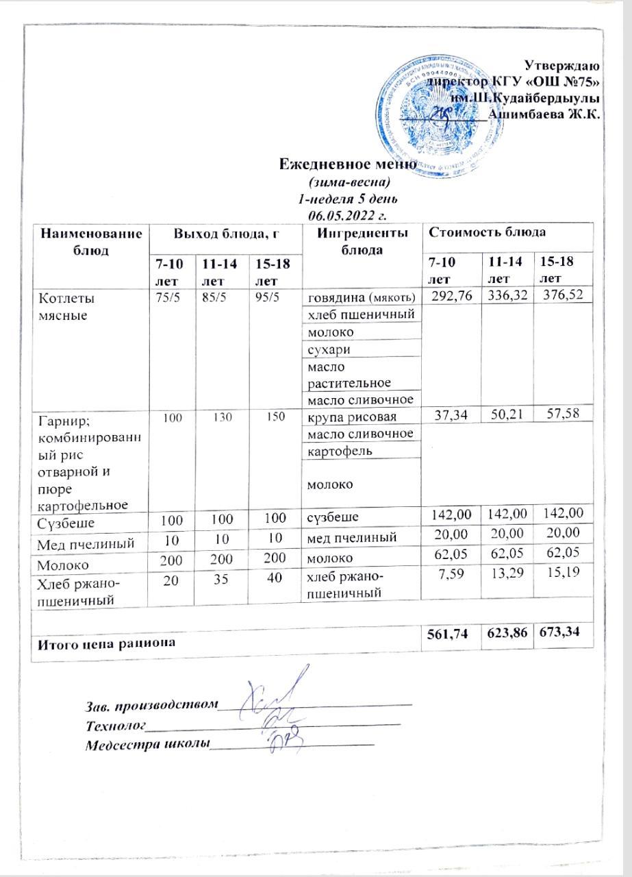 Ежедневное меню и фото готового блюда согласно меню на 6 мая 2022 года
