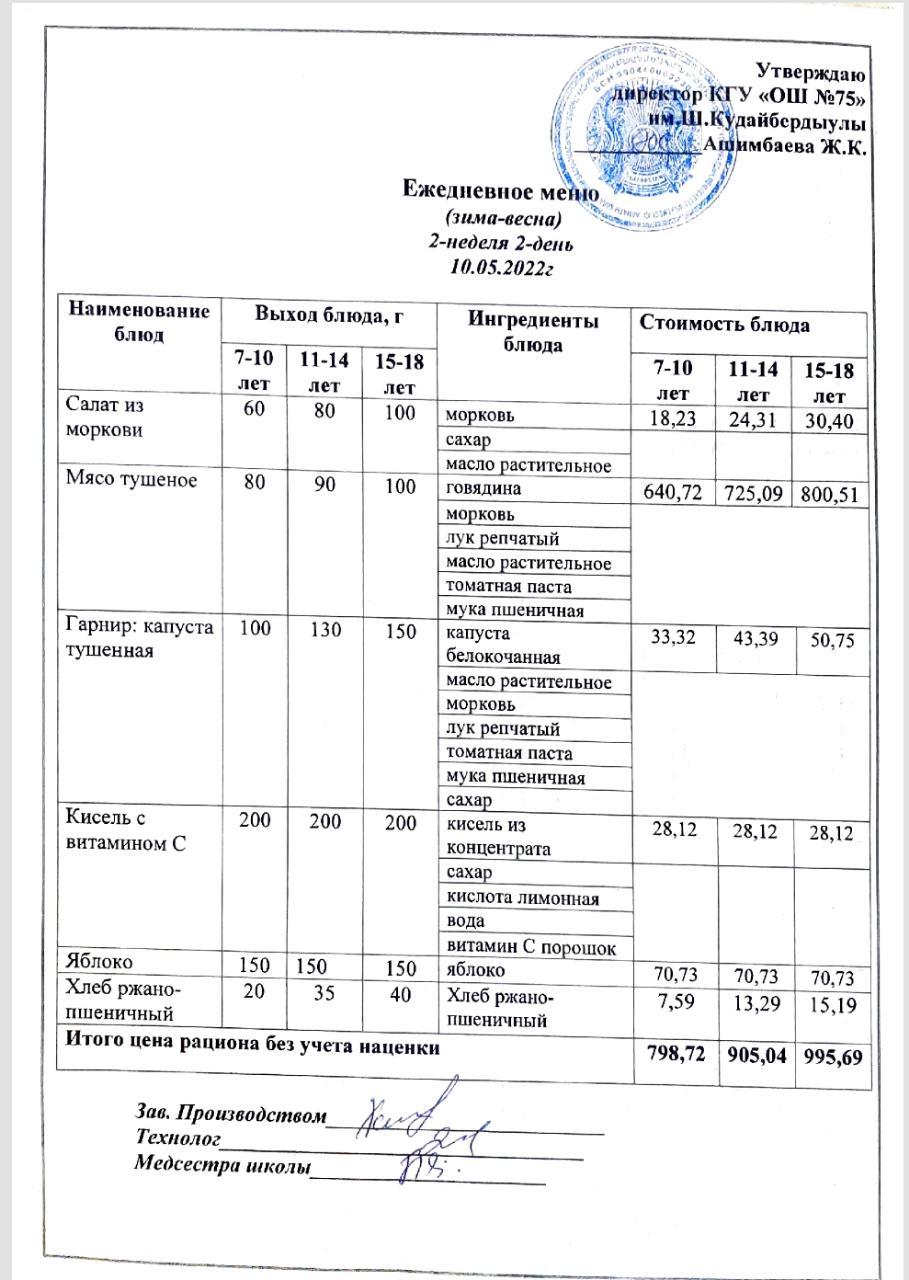 Ежедневное меню и фото готового блюда согласно меню на 10 мая 2022 года