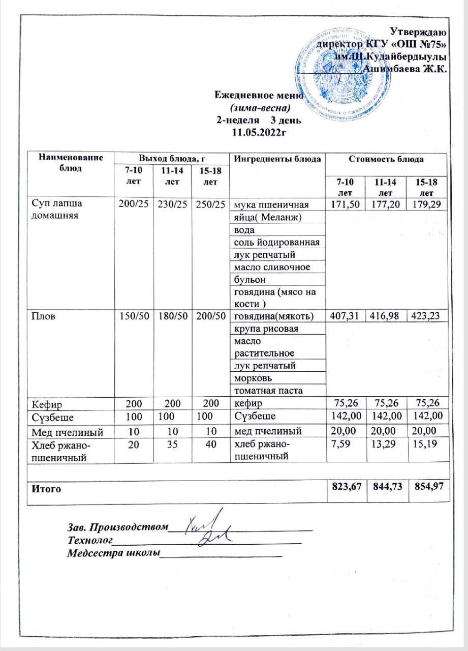 Ежедневное меню и фото готового блюда согласно меню на 11 мая 2022 года