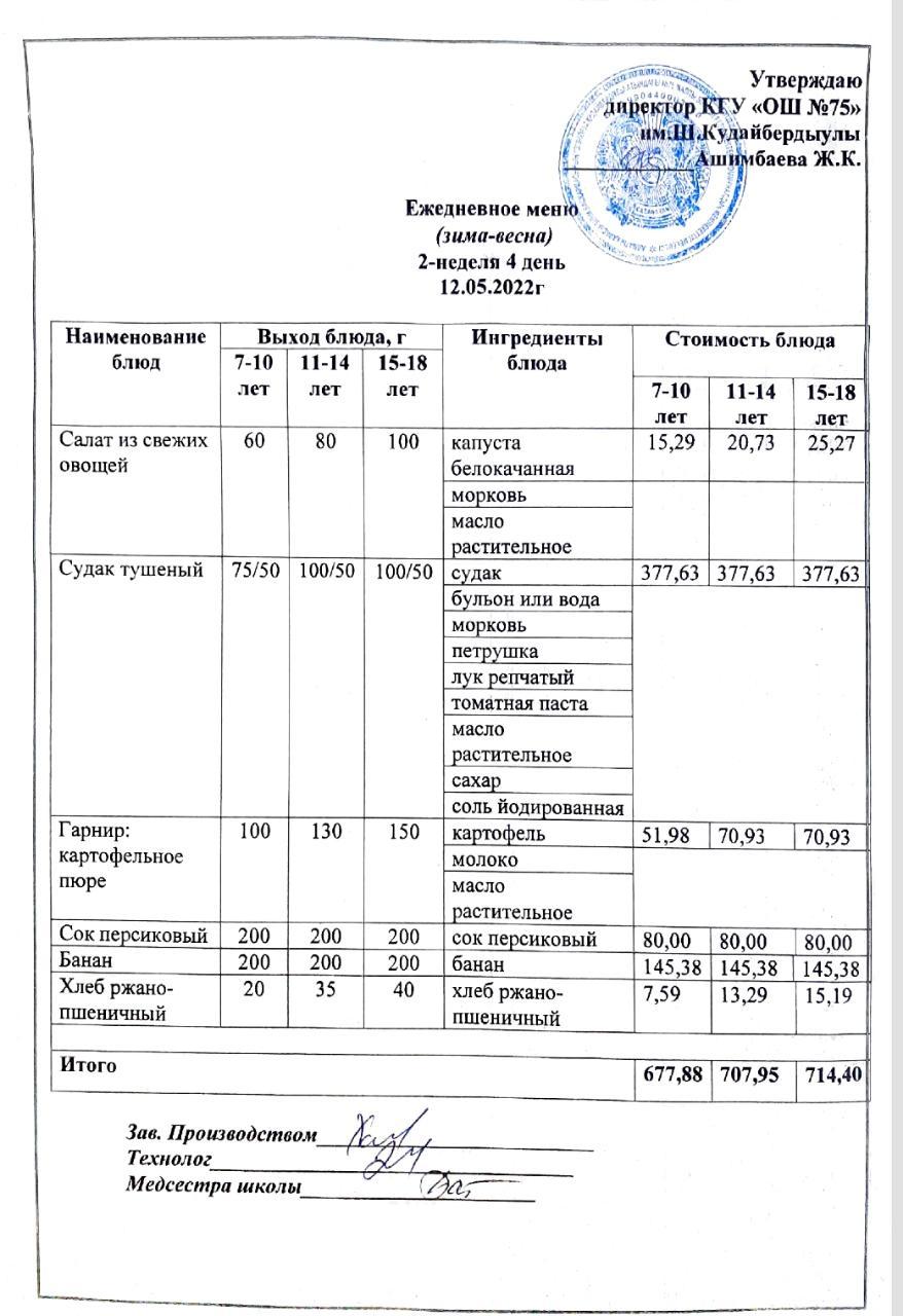 Ежедневное меню и фото готового блюда согласно меню на 12 мая 2022 года