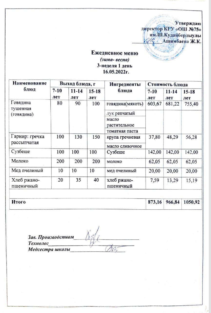 Ежедневное меню и фото готового блюда согласно меню на 16 мая 2022 года