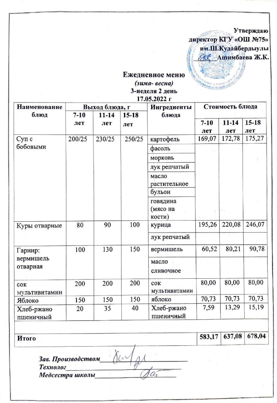 Ежедневное меню и фото готового блюда согласно меню на 17 мая 2022 года