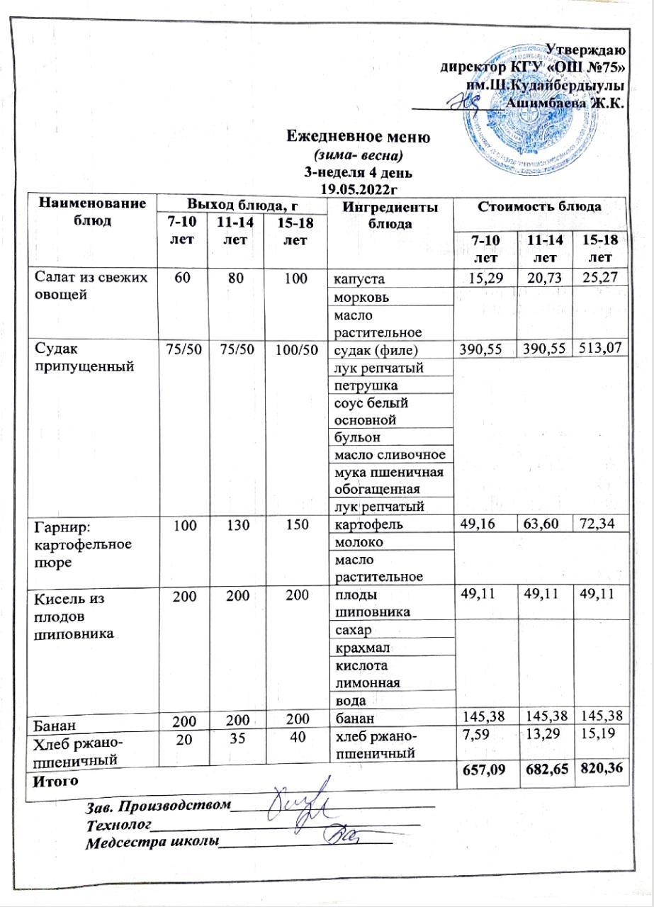 Ежедневное меню и фото готового блюда согласно меню на 19 мая 2022