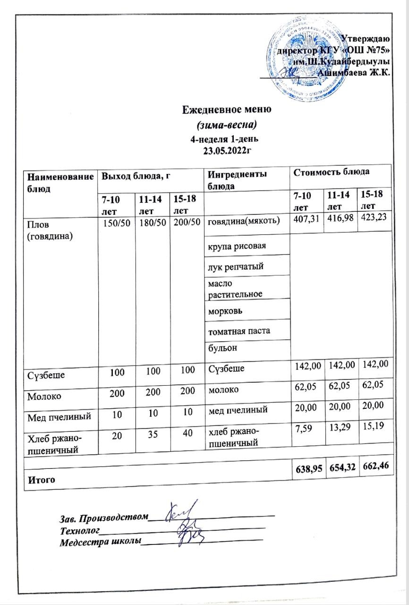 Ежедневное меню и фото готового блюда согласно меню на 23 мая 2022