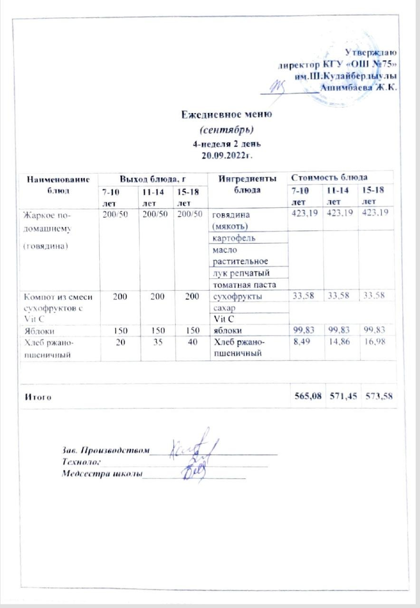 20 қыркүйек  2022 күнгі ас мәзіріне сәйкес күнделікті ас мәзірі және дайын тамақтың суреті / Ежедневное меню и фото готового блюда согласно меню на 20 сентября 2022