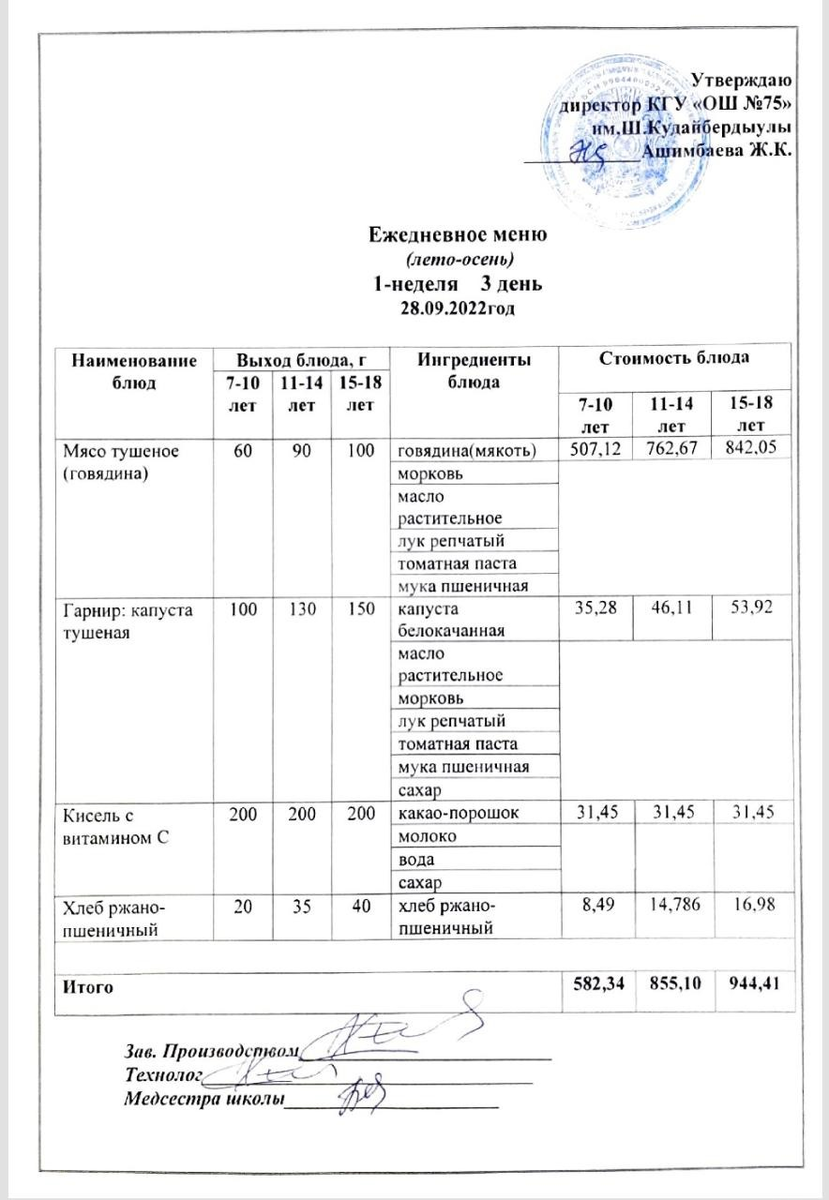 28 қыркүйек  2022 күнгі ас мәзіріне сәйкес күнделікті ас мәзірі және дайын тамақтың суреті / Ежедневное меню и фото готового блюда согласно меню на 28 сентября 2022