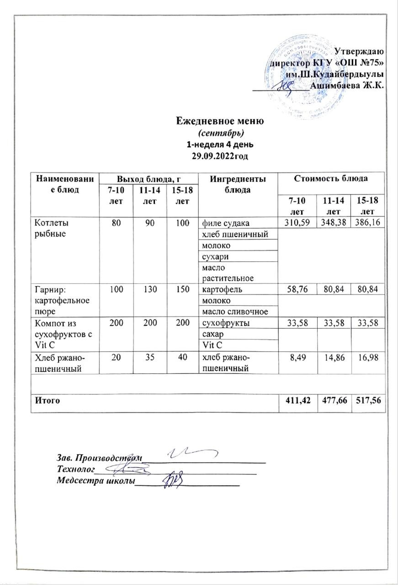 29 қыркүйек  2022 күнгі ас мәзіріне сәйкес күнделікті ас мәзірі және дайын тамақтың суреті / Ежедневное меню и фото готового блюда согласно меню на 29 сентября 2022