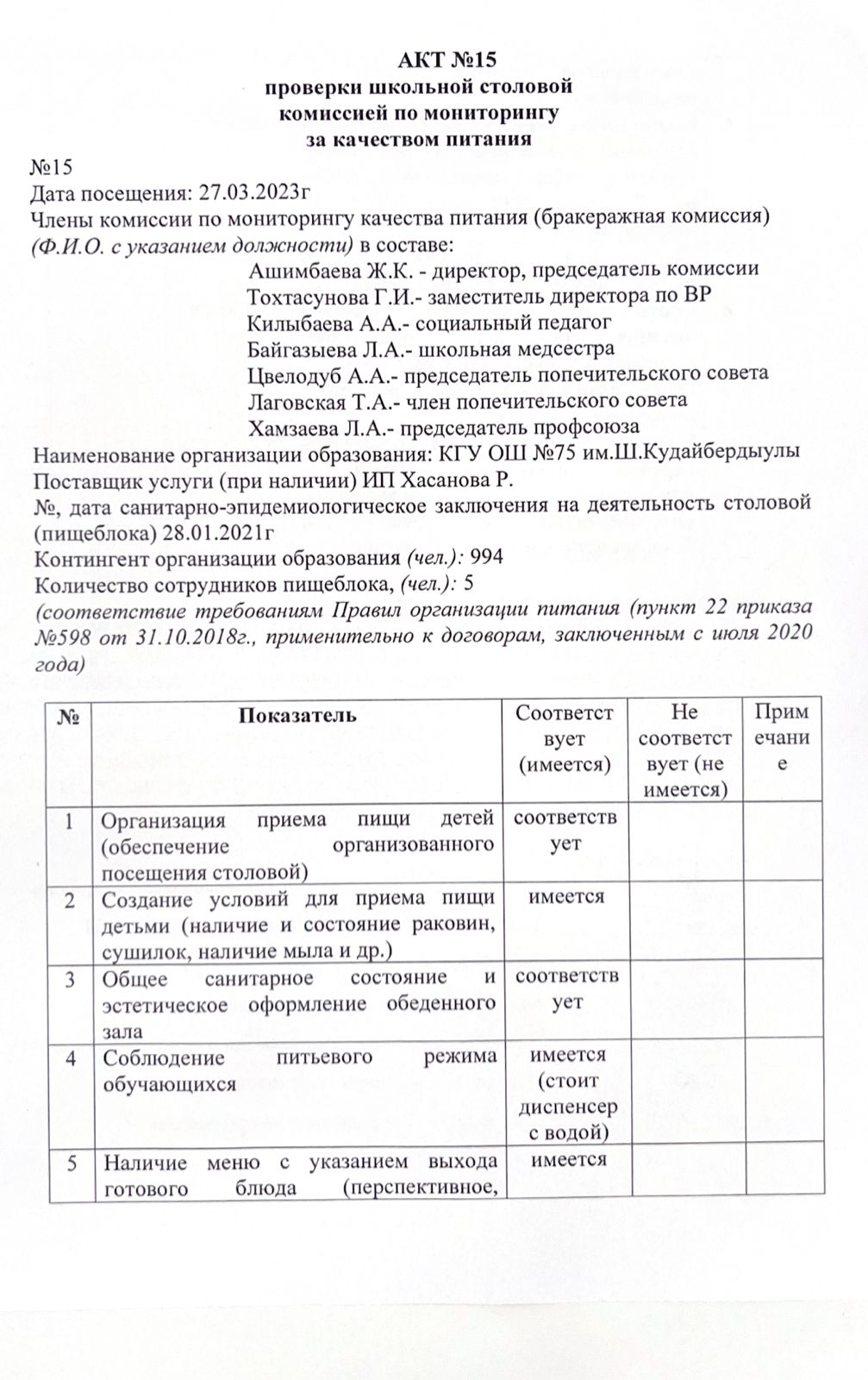 Акт №15