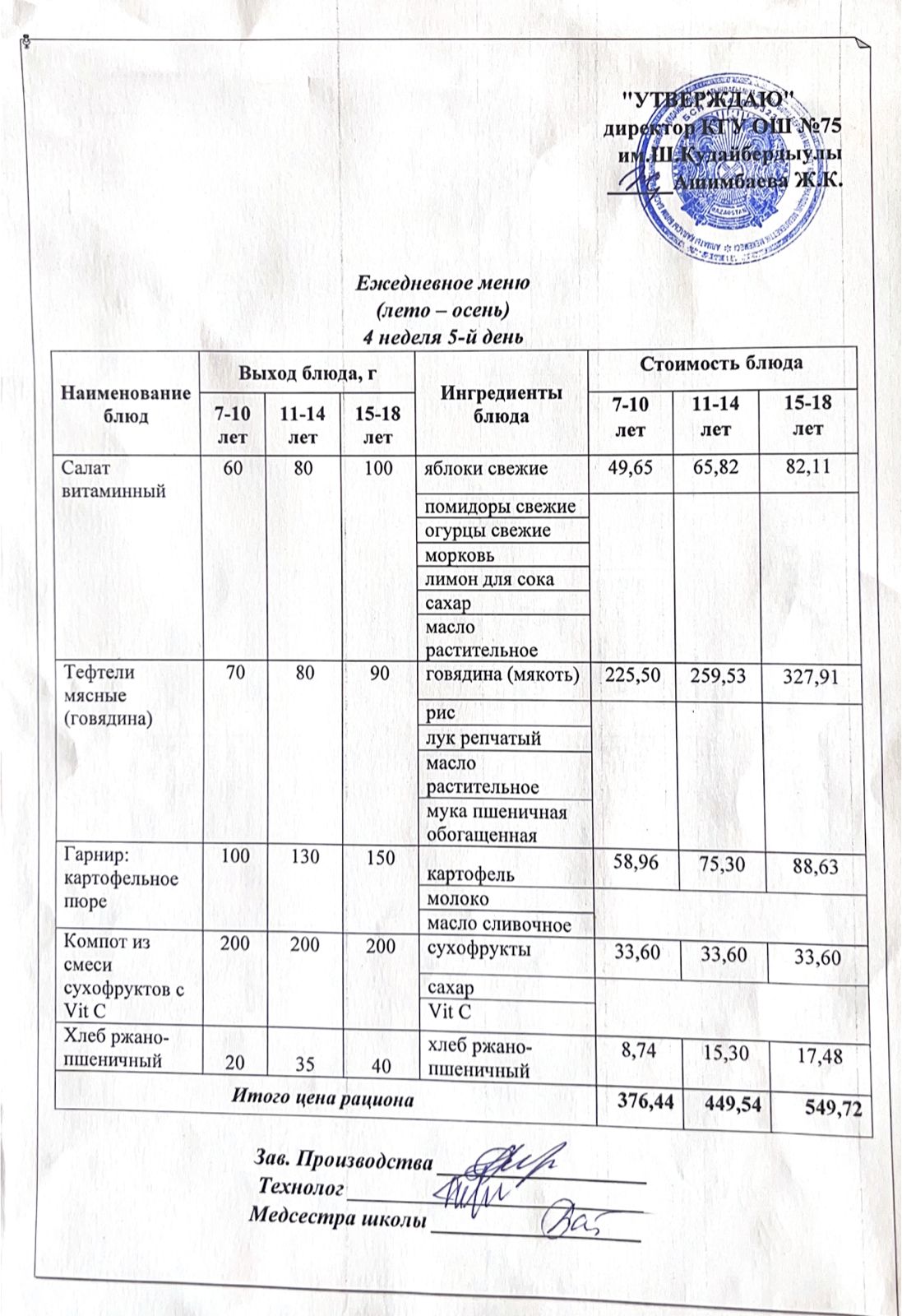 1 қыркүйек 2023ж күнгі ас мәзіріне сәйкес күнделікті ас мәзірі және дайын тамақтың суреті / Ежедневное меню и фото готового блюда согласно меню на 01 сентября 2023