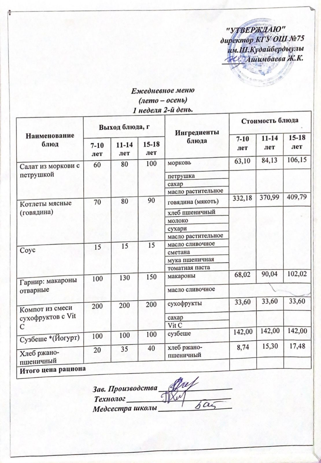 5 қыркүйек 2023ж күнгі ас мәзіріне сәйкес күнделікті ас мәзірі және дайын тамақтың суреті / Ежедневное меню и фото готового блюда согласно меню на 05 сентября 2023