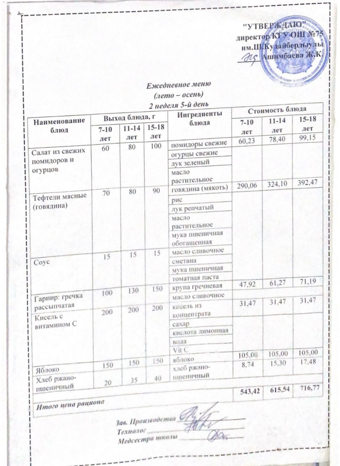 15 қыркүйек 2023ж күнгі ас мәзіріне сәйкес күнделікті ас мәзірі және дайын тамақтың суреті / Ежедневное меню и фото готового блюда согласно меню на 15 сентября 2023